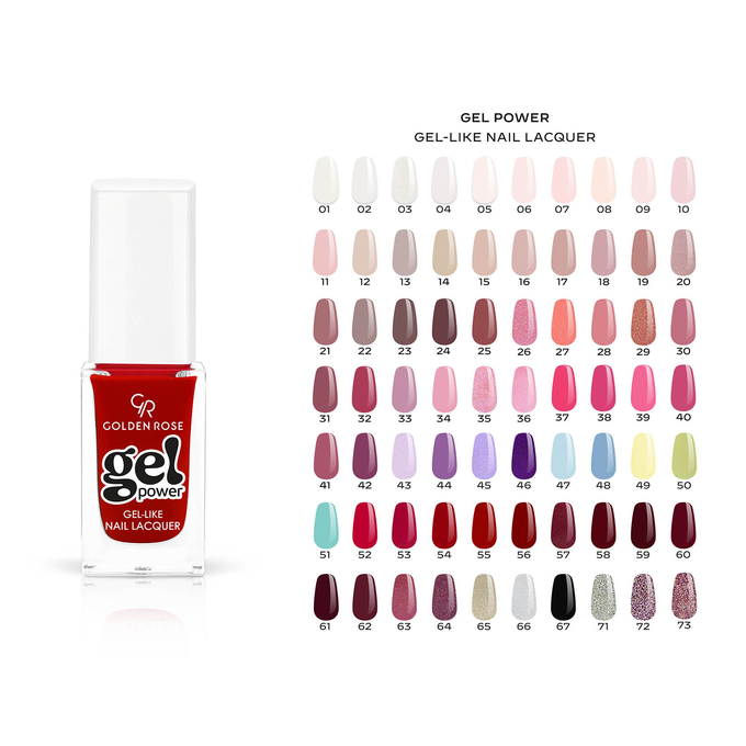 Golden Rose Gel Power Lakier do Paznokci 01