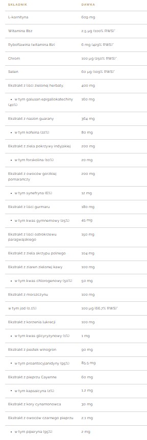 Капсулы для контроля аппетита MyBestPharm MyBest Slim 2.0, L-карнитин и спирулина — фото 3