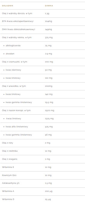 Масло MyBestPharm MyBestComplement, биологически активная добавка для кожи, аромат розы, 250 мл — фото 4